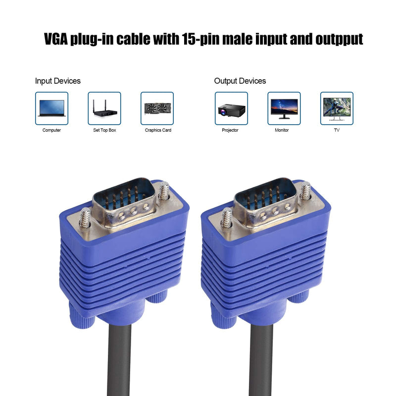 ENUODA VGA to VGA Cable 15 Pin Male to Male Plug Computer Monitor Cable Wire Cord for Laptop, TV, Porjector (4.9 Feet,Blue)