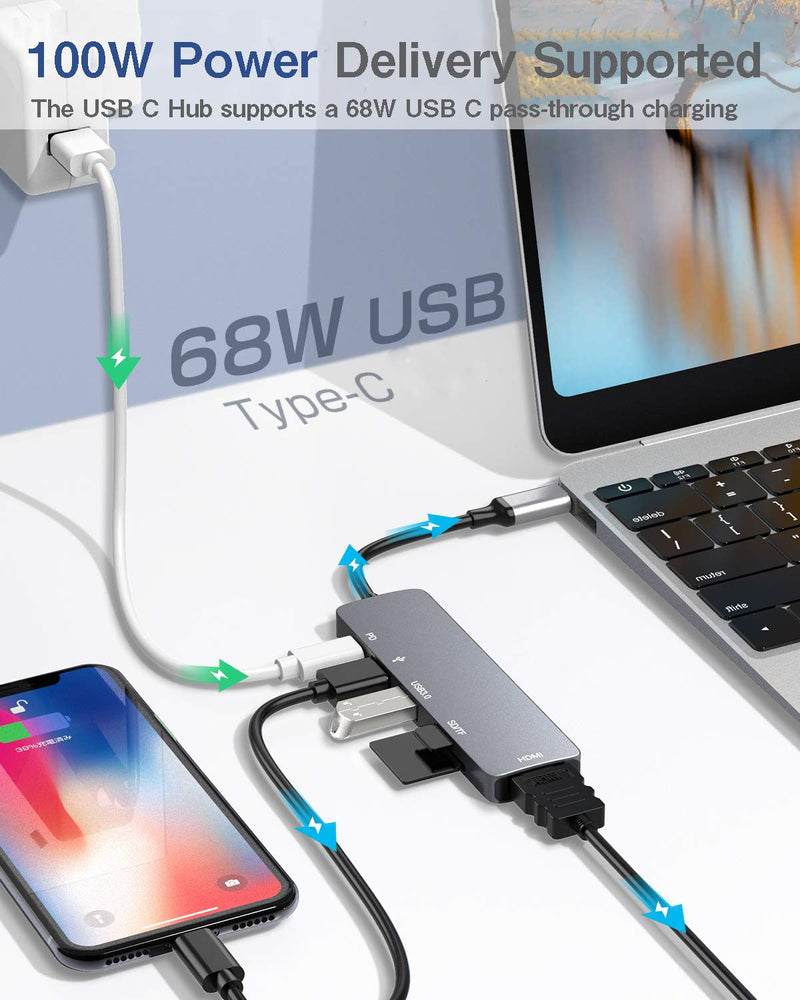 7-in-1 USB C Hub Docking Station, Aluminum Type-C Adapter with USB-C PD, 4K HDMI, USB-C Data, SD/TF Card Reader, USB 3.0, 100W Power Delivery, Compatible with MacBook Air, MacBook Pro, Nintendo, XPS