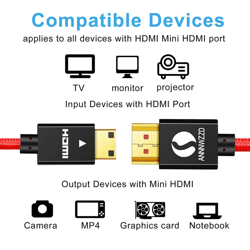 LinkinPerk Mini HDMI to HDMI Cable High-Speed Mini-HDMI Supports Full 1080P Ethernet 3D and Audio Return (2M) 2M