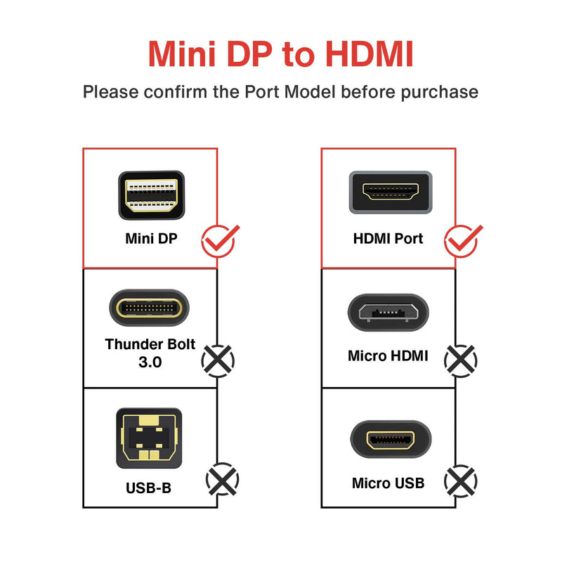 4K Mini DisplayPort to HDMI Adapter - iVanky 4K@60Hz [0.24m/0.65FT, Super Slim, Nylon Braided] Mini DP to HDMI Adapter for MacBook Air/Pro, Surface Pro/Dock/Book, Monitor, Projector, More - Silver