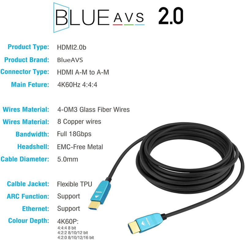 [AUSTRALIA] - BlueAVS 80ft HDMI Fiber Optic Cable 4K 60Hz HDMI 2.0b High Speed 18Gbps HDR10 HDCP2.2 ARC Black 80ft Fiber HDMI Black 