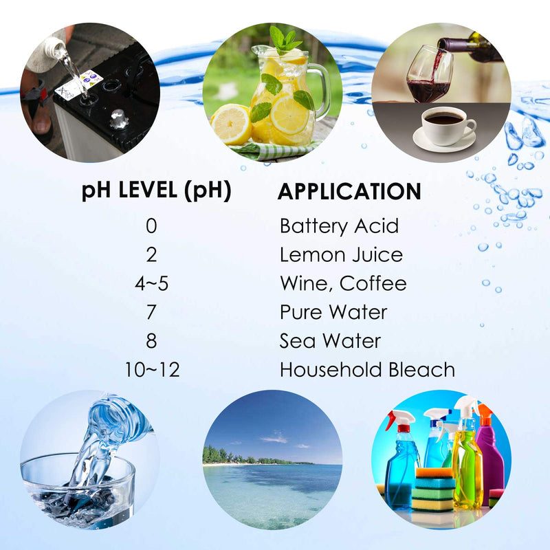 pH/EC Conductivity Meter with ATC Water Quality Tester 0.0-14.0pH / 0~19.99ms/cm Aquarium, Hydroponics Tool PH/EC METER