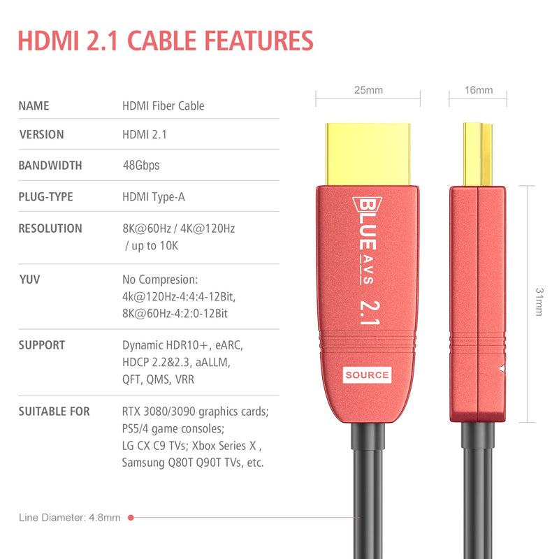 BlueAVS 8K HDMI 2.1 Fiber Optic Cable 15FT 48gbps 8K60Hz 4K120Hz Dynamic HDR eARC HDCP2.3 8K_15FT_BlackCable RedHousing