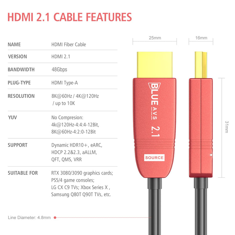 BlueAVS 8K HDMI 2.1 Fiber Optic Cable 33FT Ultra High Speed 48gbps Supports 8K@60Hz 4K@120Hz Dynamic HDR10 eARC HDCP 2.3 Compatible with PS5/4, Xbox, RTX 3080 3090, Roku, LG CX C9 8K_33FT_BlackCable RedHousing