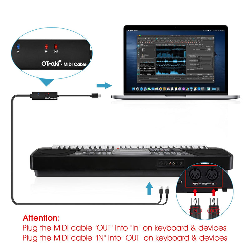 OTraki USB C MIDI Cable 6.5Ft 2M In-Out MIDI to USB C Cable with LED Indicator 5 PIN DINs for Music Keyboard Piano to PC Laptop USB MIDI Interface Converter for Home Music Studio