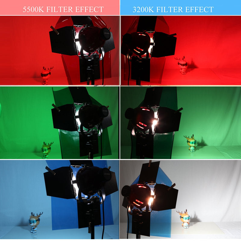 Selens 15.8x19.7in Pack of 3 Transparent Color Correction Lighting Gel Filter Plastic Sheet in 3 Colors for Photo Studio Strobe Flashlight (Red, Green,Blue) Red+Green+Blue