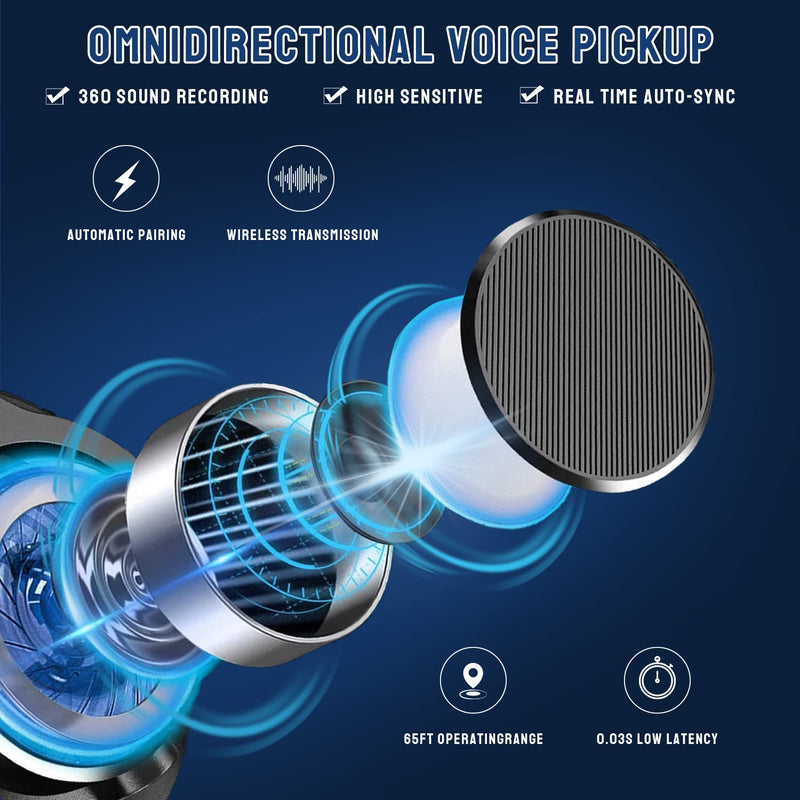 Wireless Microphone for iphone, Dual Professional Wireless Lavalier Microphone for iPhone iPad, Plug-Play Wireless Mic for Video Recording,Live Stream,YouTube,Facebook,TikTok,Vlog,Presentation