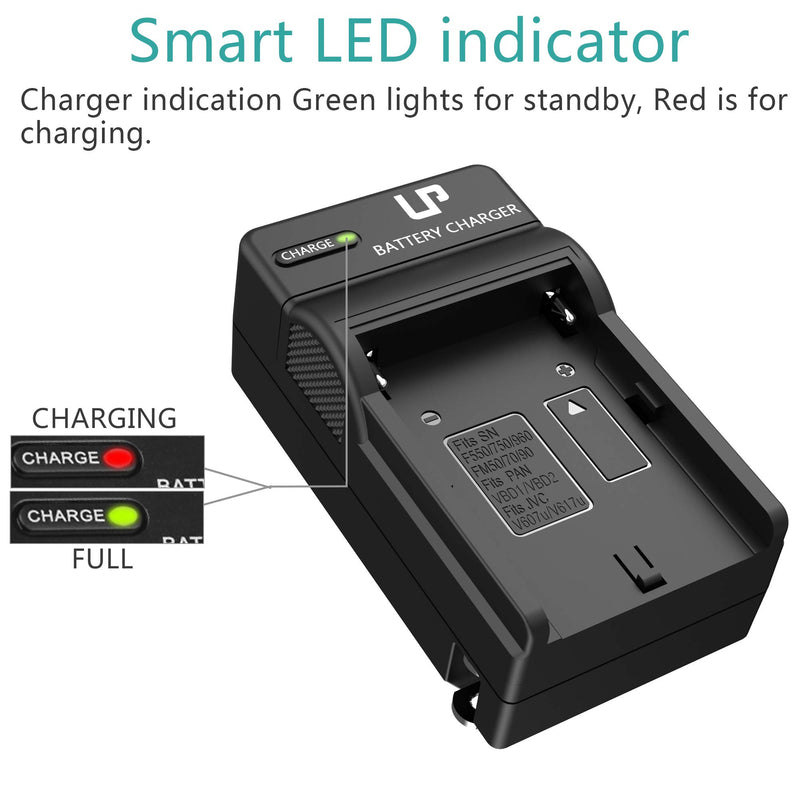 NP-F550 Battery Charger, LP Charger Compatible with Sony NP F970, F960, F770, F750, F570, F530, F330, CCD-SC55,TR516,TR716, TR818, TR910, TR917, CN160, CN-216 LED Light, Feelworld Field Monitor & More