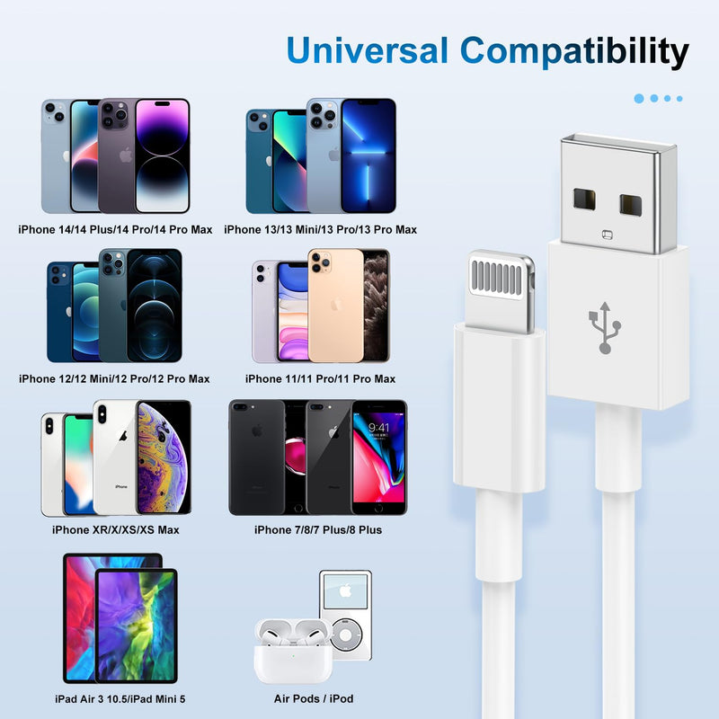 2 Pack Apple MFi Certified iPhone Charger Cable 3Ft, Apple Lightning to USB Cable Cord 3 Foot, 2.4A Fast Charging,Apple Phone Long Chargers for iPhone 13/12/11/11Pro/11Max/ X/XS/XR/XS Max/8/7/6 White 3Ft-2Pack