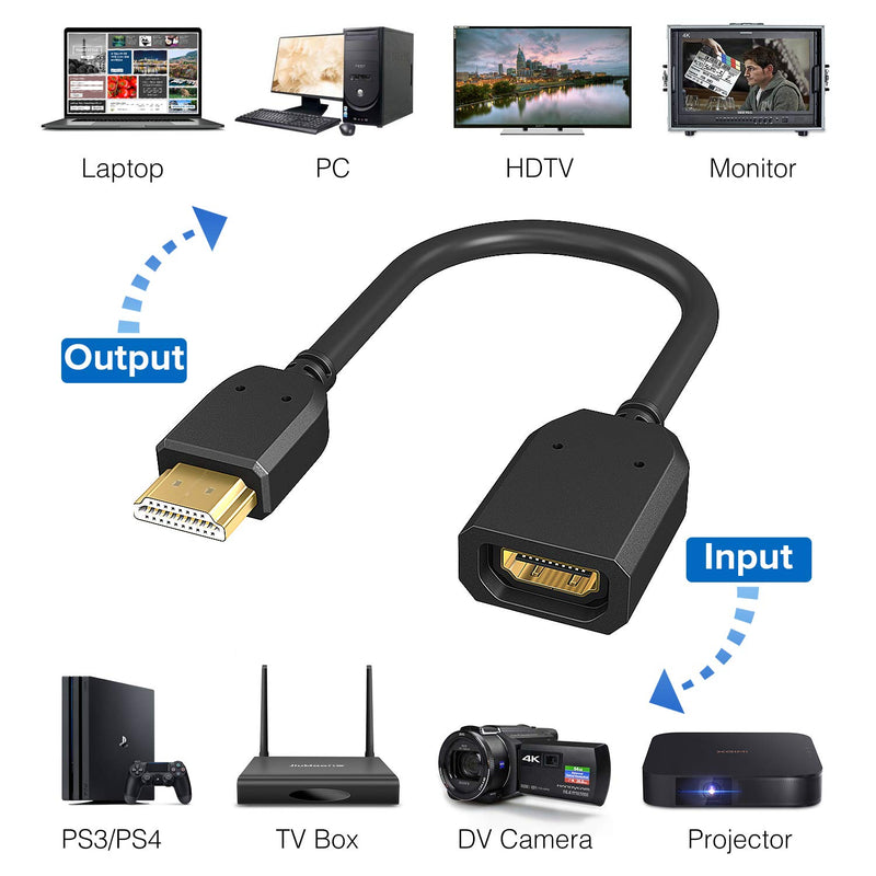 ANDTOBO HDMI Male to Female HDMI High-Speed Extension Cable for Google Chrome Cast,Roku Stick,TV Stick,Xbox,PS3/4-2Pack