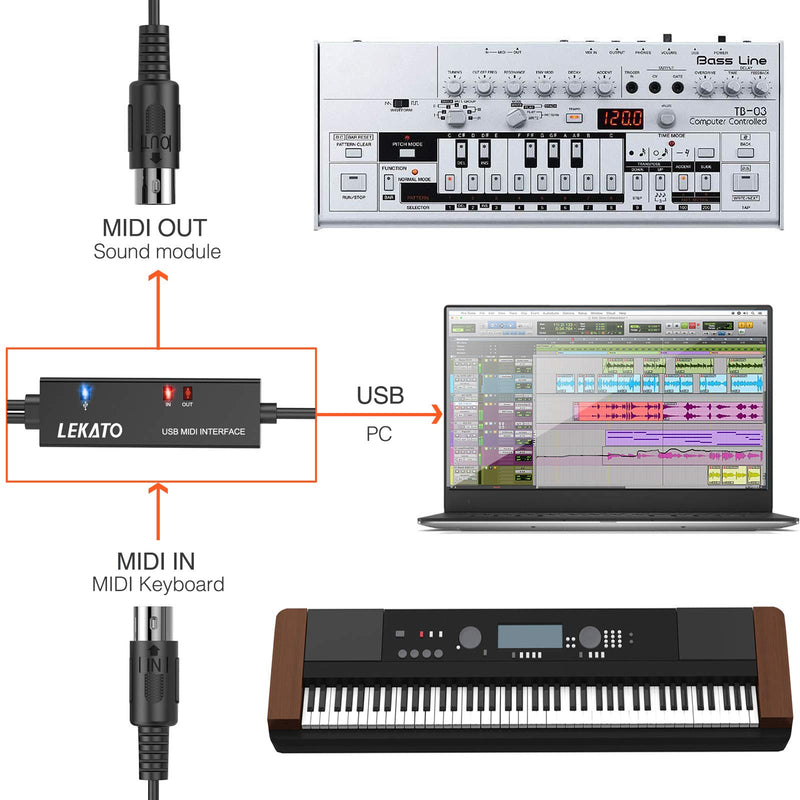 LEKATO MIDI to USB Interface MIDI Cable Adapter, 5-Pin DIN MIDI USB Cable with Input & Output Connecting with Keyboard/Synthesizer for Editing & Recording Track Work with Windows/Mac for Studio-6.5Ft