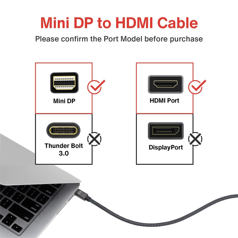 Mini Displayport to HDMI Cable 2 Pack, iVanky 6.6ft Nylon Braided [Aluminum Shell] for MacBook Air/Pro, Surface Pro/Dock, Monitor, Projector, More - Space Grey 6.6ft*2