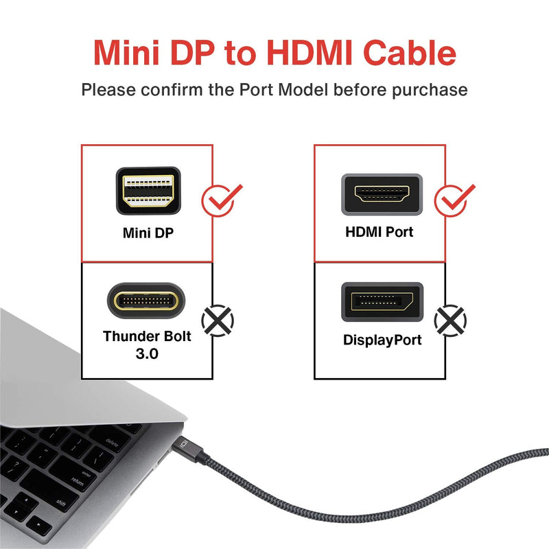 [AUSTRALIA] - Mini Displayport to HDMI Cable 2 Pack, iVanky 6.6ft Nylon Braided [Aluminum Shell] for MacBook Air/Pro, Surface Pro/Dock, Monitor, Projector, More - Space Grey 6.6ft*2 