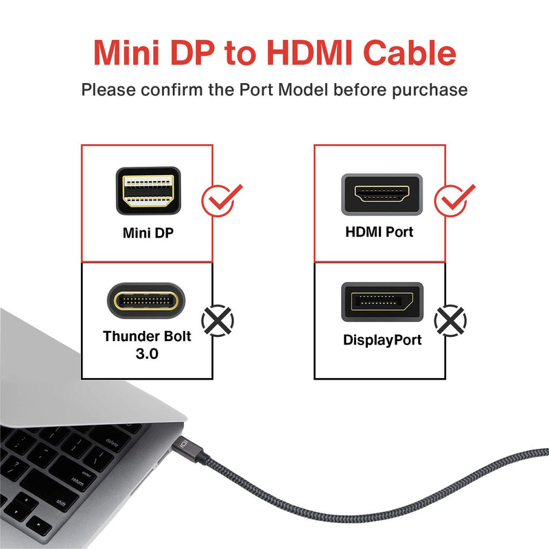 [AUSTRALIA] - Mini DisplayPort to HDMI Cable iVanky 6.6ft Nylon Braided [Optimal Chip Solution, Aluminum Shell] Mini DP to HDMI Cable for MacBook Air/Pro, Surface Pro/Dock, Monitor, Projector, More - Space Grey 