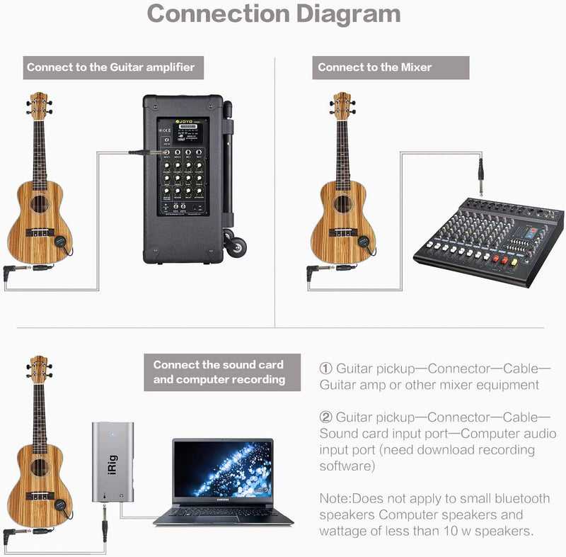 Acoustic Guitar Pickup, Piezo Contact Microphone Transducer for Acoustic Guitar, Ukulele, Violin, Mandolin, Banjo, Cello, Kalimba, Harp etc.