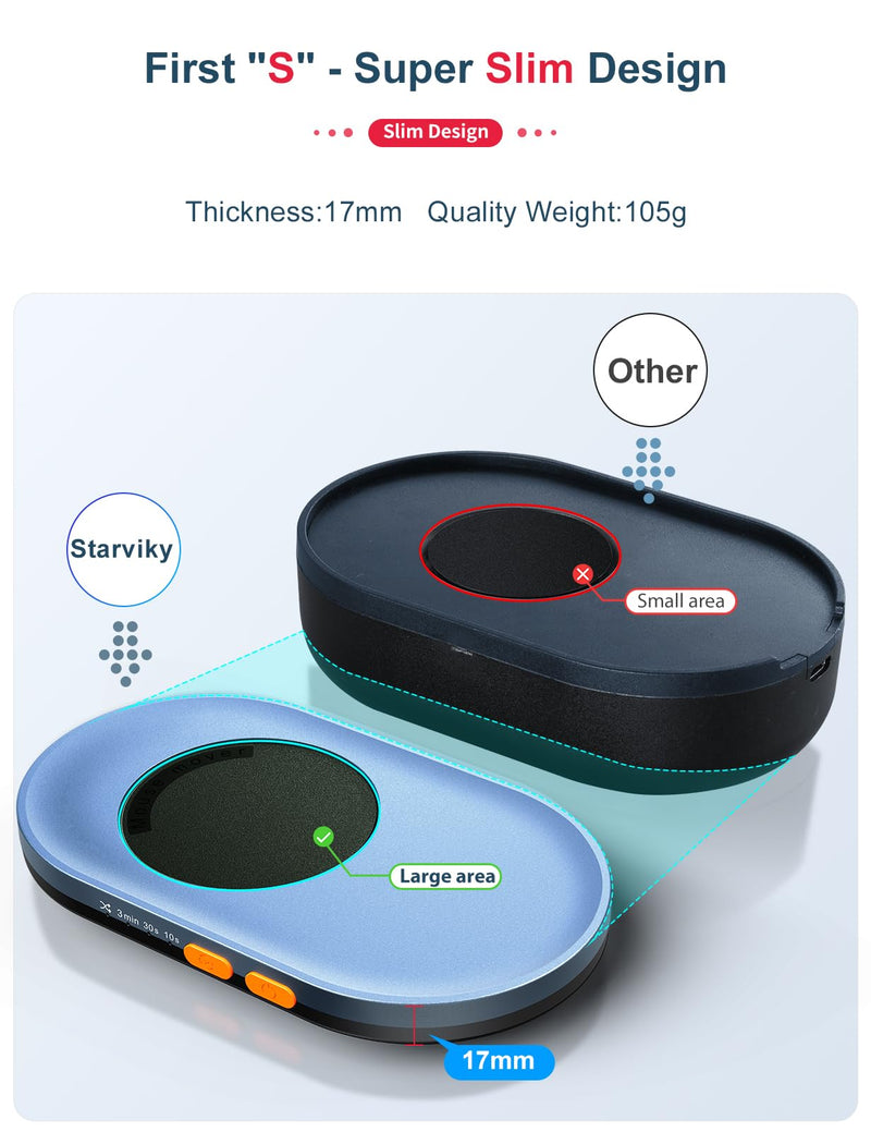 STARVIKY Undetectable Mechanical Mouse Jiggler, Ultra-Slim Automatic Mouse Mover, with On/Off Switch and Random Interval Timer, Active Mouse Moving Device, Driver-Free Mouse Wiggler Shaker Silently Large Ultra Slim