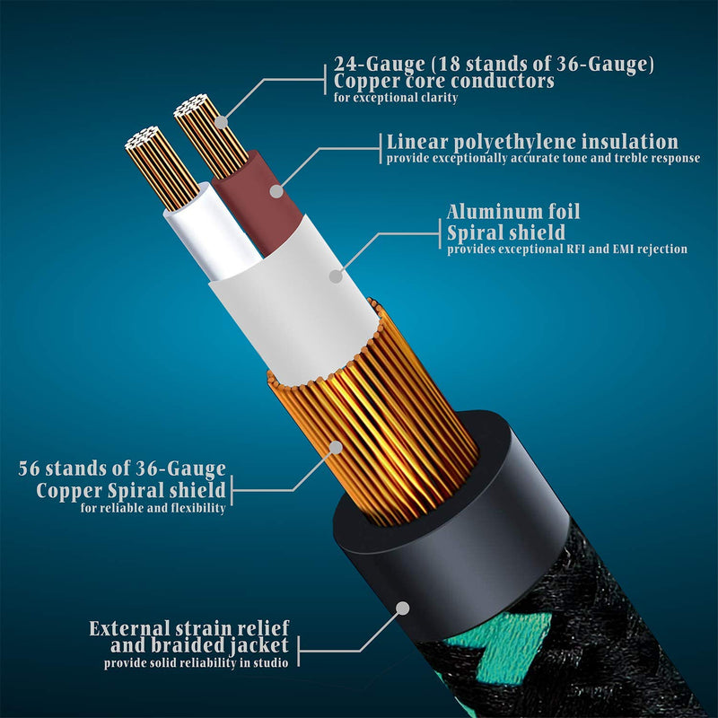 AUGIOTH XLR Cable 3 ft, Microphone Cable, XLR Male to Female Balanced Microphone Cord 3 pin, Mic Cord, XLR Male to Female … 3ft Green