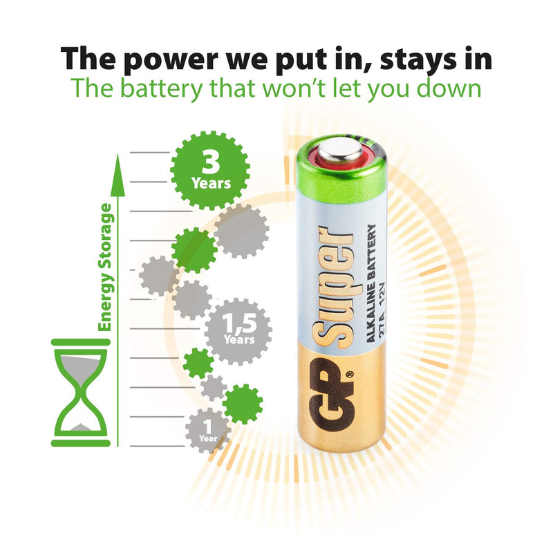 GP 27A (MN27) High Voltage Battery - Card of 5 pieces