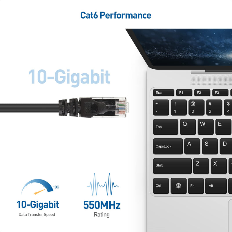 Cable Matters 10Gbps 5-Color Combo Snagless Short Cat 6 Ethernet Cable 3 ft (Cat 6 Cable, Cat6 Cable, Internet Cable, Network Cable) 3 Feet