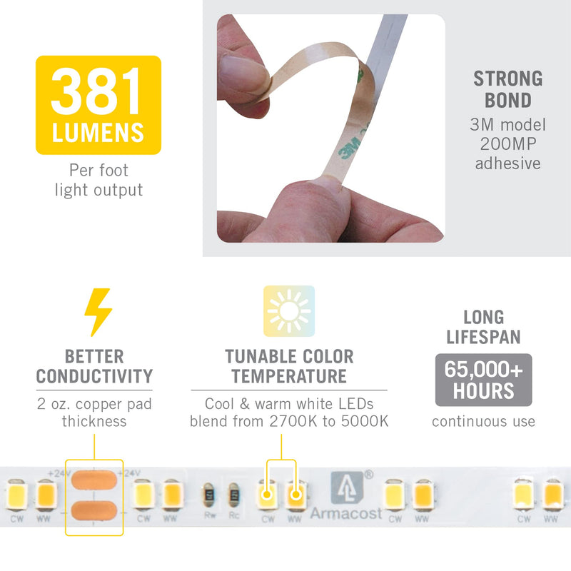 Armacost Lighting RibbonFlex Pro 24-Volt White CCT Tunable LED Tape Light, 16.4 ft (165230)