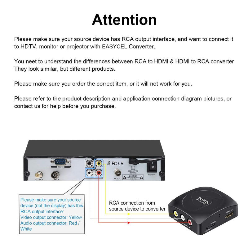 RCA to HDMI Converter with HDMI and RCA Cables, EASYCEL Composite to HDMI Converter, CVBS/ AV to HDMI Converter, AV2HDMI Converter Black