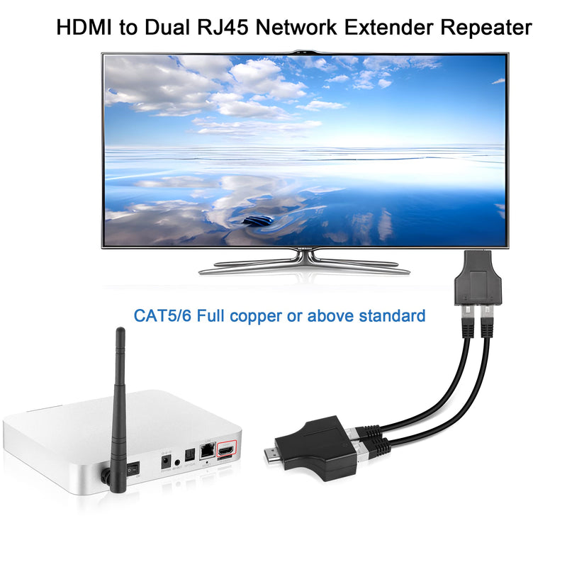 QIANRENON HDMI to RJ45 Network Extender Adapter HDMI to Dual RJ45 Network Converter Repeater by Cat 5e/6 1080p up to 30m for PS3 HDTV STB HDCP 2 pcs