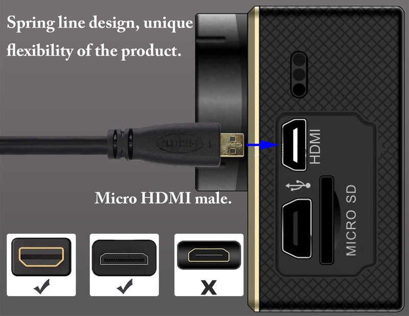 zdyCGTime Micro hdmi Socket Male to Mini hdmi Male Converter,high Speed Micro hdmi Cable 4k,Compatible with Digital Cameras, Tablet,Monitors,and Other Devices.(1m) (C/D) C/D