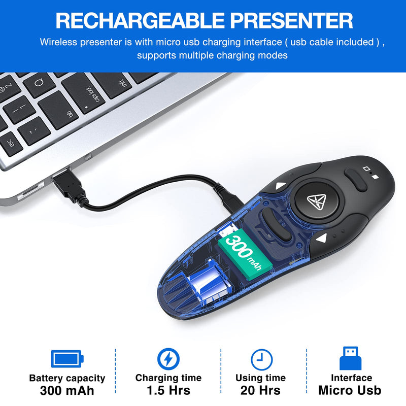 Rechargeable Presentation Clicker Wireless Presenter Remote USB Control Powerpoint PPT Clicker, Red Laser Pointer RF 2.4GHz Presenter Remote Google Slide Advancer for Computer/Laptop/Mac/Keynote Red Light&Rechargeable