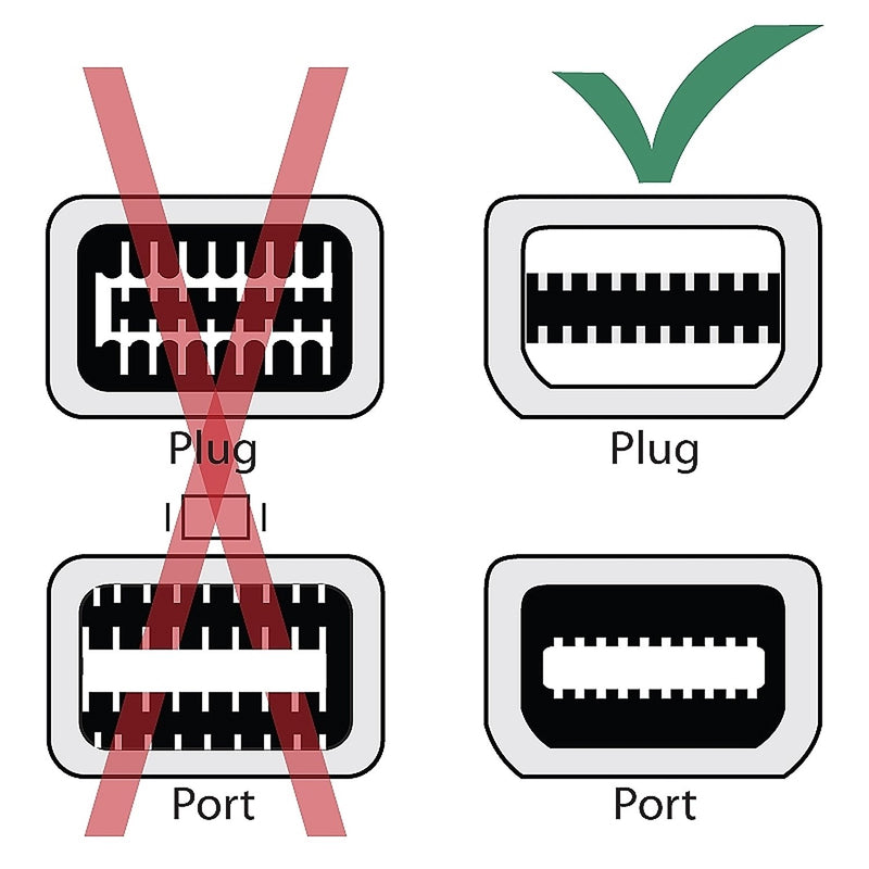 Insten Mini Display Port Thunderbolt Port to HDMI HD TV Cable Lead Adapter Compatible with Mac Mini/Air/Pro 13"/ Pro 15"/ Pro 17", Microsoft Surface Pro/Surface Pro 2/Surface Pro 3