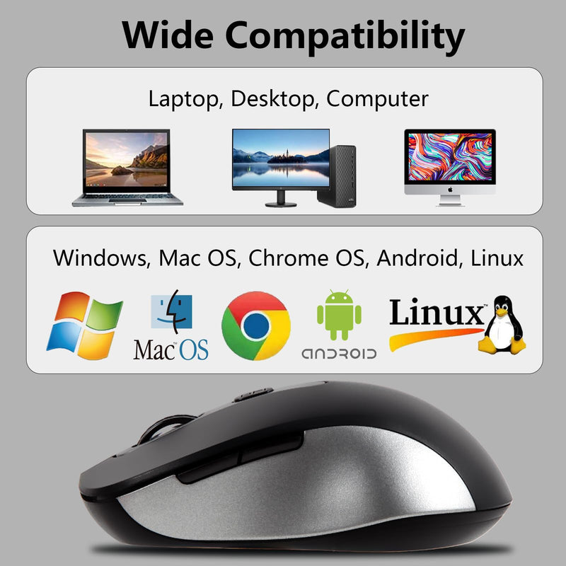 Wireless Mouse for Laptop, PC, Chromebook, Mac, MacBook, Silent Wireless Mouse with USB Nano Receiver, Side Button, 2400 DPI, Anti Slip Roller, 6 Button Ergonomics Cordless Computer Mice - Black Gray AT258-Black & Grey