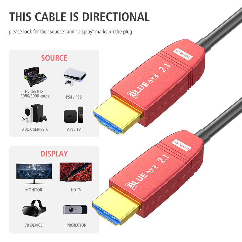 BlueAVS 8K HDMI 2.1 Fiber Optic Cable 15FT 48gbps 8K60Hz 4K120Hz Dynamic HDR eARC HDCP2.3 8K_15FT_BlackCable RedHousing