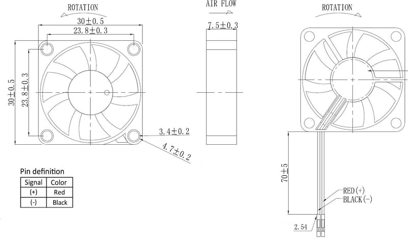 Easycargo Raspberry Pi Heatsink Fan Kit for Cooling Cooler Raspberry Pi 4 B, 3, Pi 2, Pi Model B+ (Green 2 Set) Green 2 Set