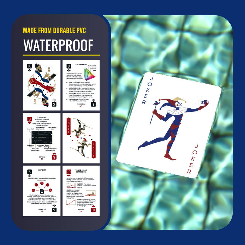 The Photography Deck - Waterproof Editing Photography Cheat Sheet Cards - Photography Editing Idea Cheat Cards - Essential Shooting Guide - Photography Tips Reference Card - Quick Tip Photo Cards 4. Waterproof Editing Deck