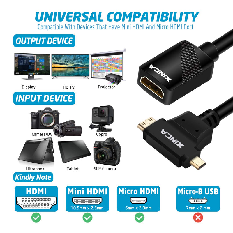 HDMI Adapter 2 in 1 Mini HDMI and Micro HDMI Male to HDMI Female Extension Cord, HDMI Coupler Gold Plated HDMI Cable Connector 0.75ft - XINCA 2 in 1 Extension