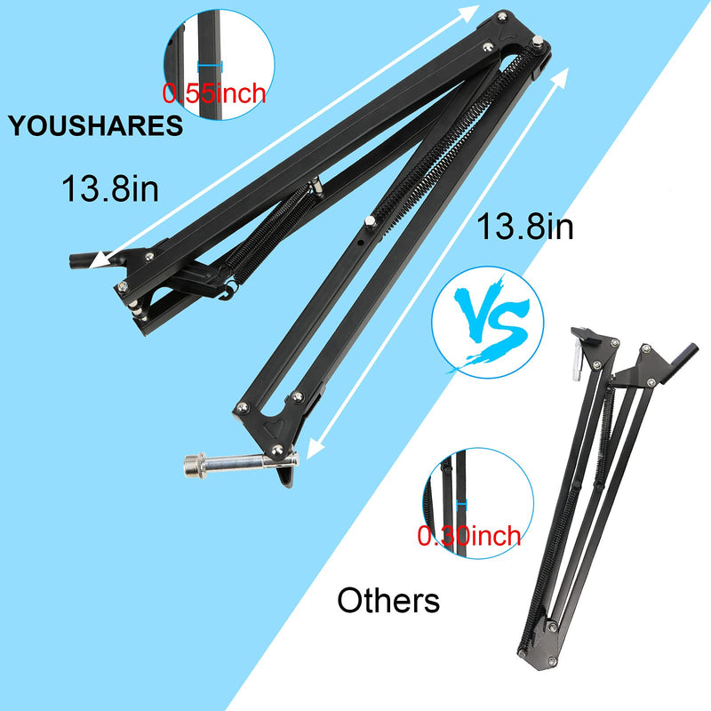 YOUSHARES Mic Stand with Windscreen and Dual Layered Mic Pop Filter Compatible with Rode PodMic Podcasting Microphone