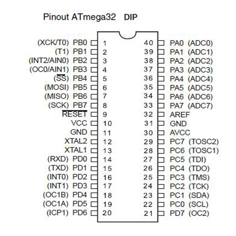 1 Pcs ATMEGA32-16PU 8-bit AVR Microcontroller with 32K Bytes in-System Programmable Flash MCU ATMEGA 16MHZ, DIP-40