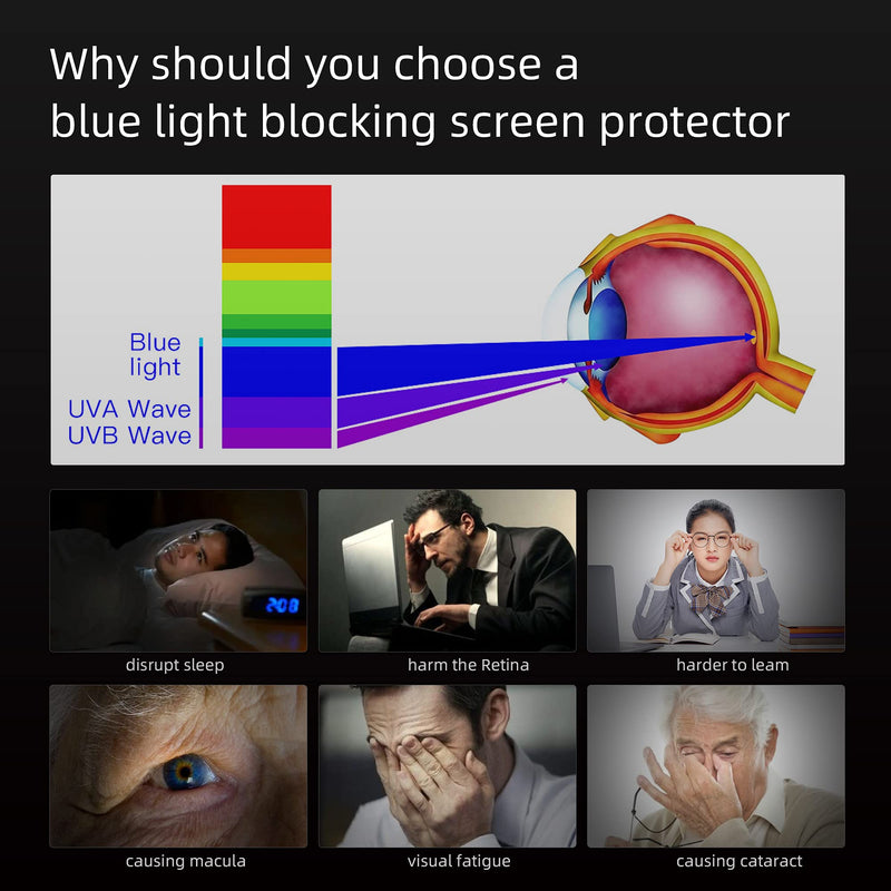 MacBook Pro 16 inch Screen Protector, 2021 Macbook Pro 16 Screen Protector,FILMEXT Bubble Free Anti Blue Light Screen Protector for Macbook Pro 16.2" M1 2021(A2485)-Eye Protection/Anti-Glare-Matte for MacBook 16.2 inch 2021