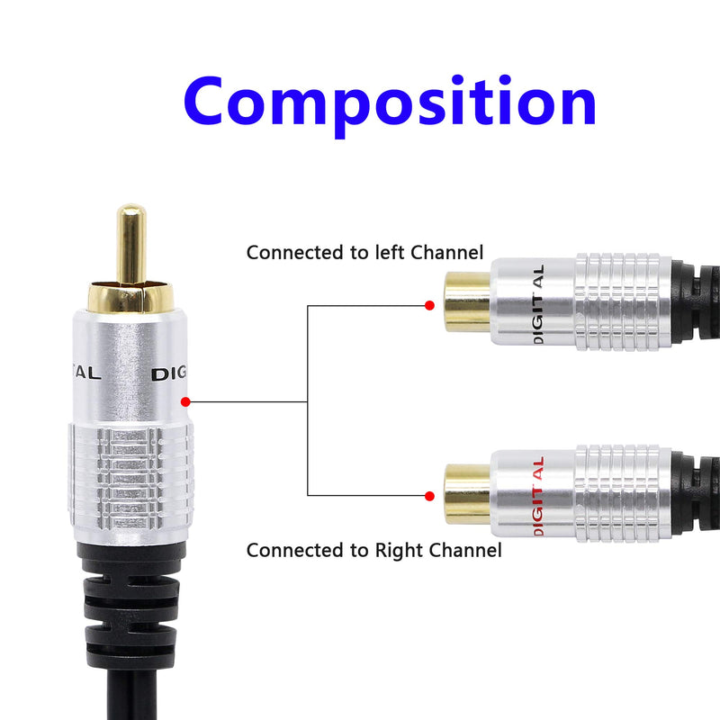 SinLoon RCA Y-Adapter Audio Cable,Premium Aluminium Alloy Mono Male to 2-RCA Female Digital Coaxial Splitter Gold Plated Adapter Audio  Cable(RCA M-2F)