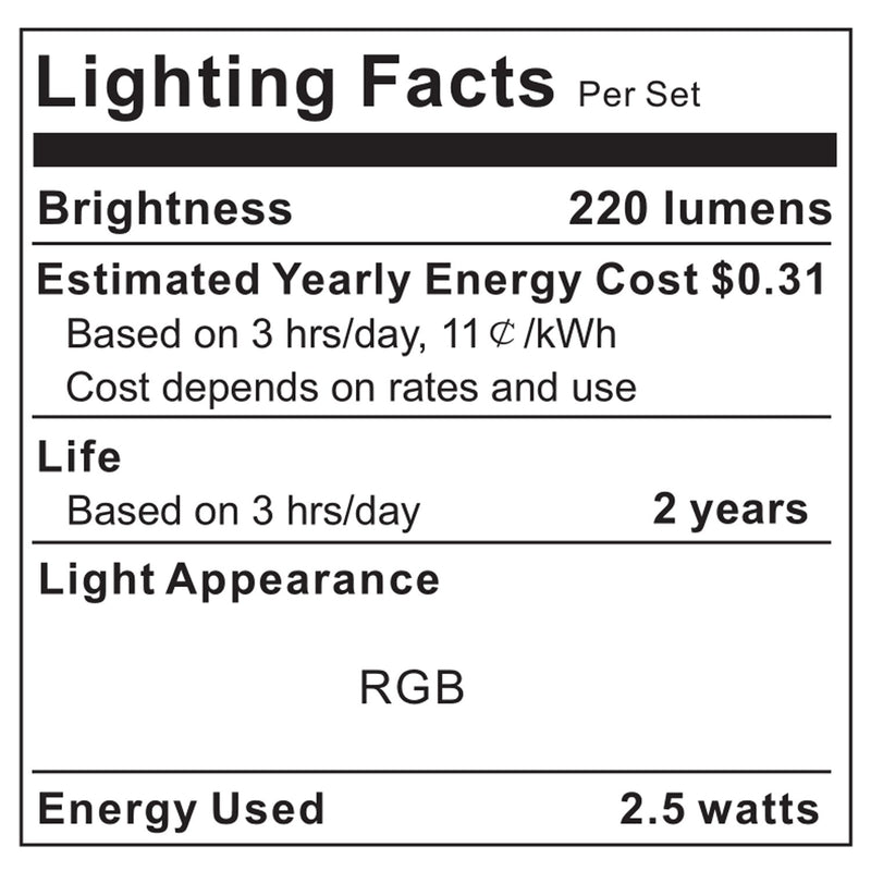 [AUSTRALIA] - PANGTON VILLA Led Strip Lights 6.56 Feet for 40-60 Inch TV Usb Backlight Kit with Remote Rgb 16 Colors Bias Mood Lamp for Bedroom, Room Hdtv 