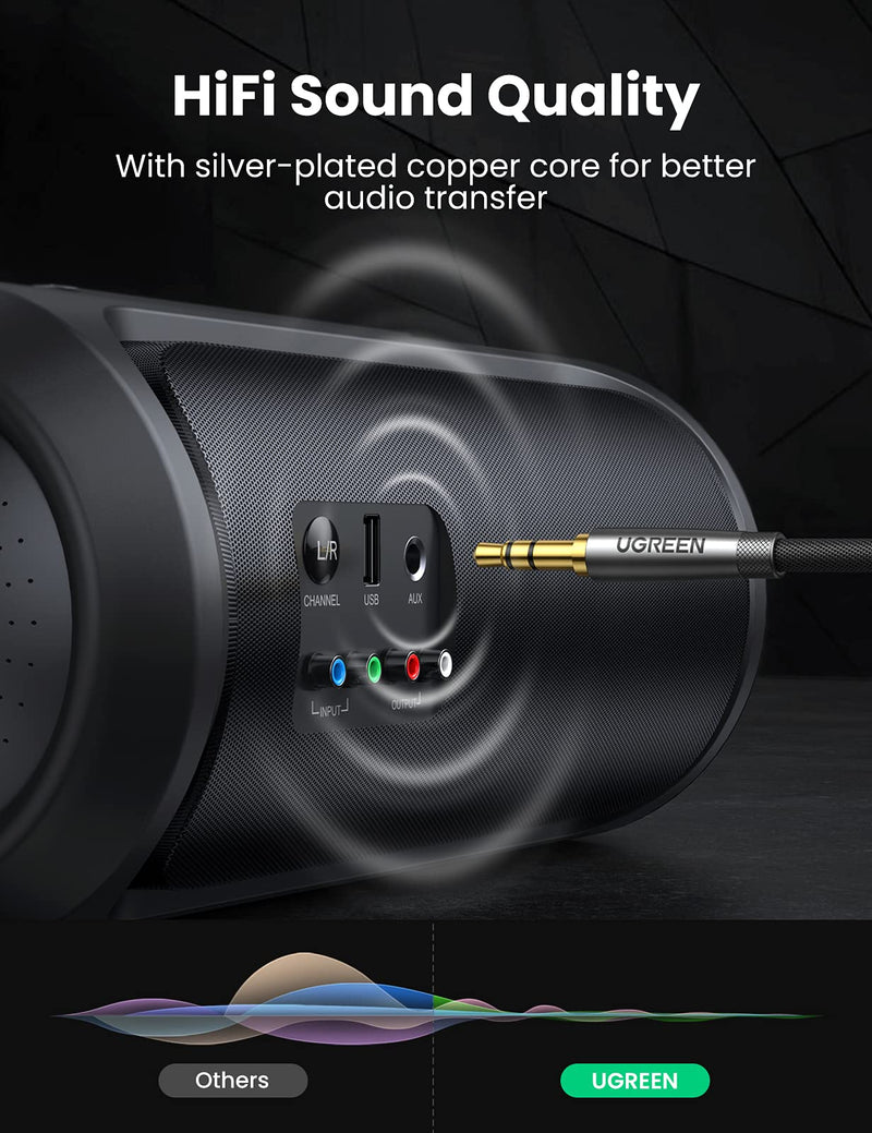 UGREEN 3.5mm Audio Cable Nylon Braided Aux Cord Male to Male Stereo Hi-Fi Sound Auxiliary Audio Cable for Headphones Car Home Stereos Speakers Tablets iPhone iPad iPod Echo More 3FT