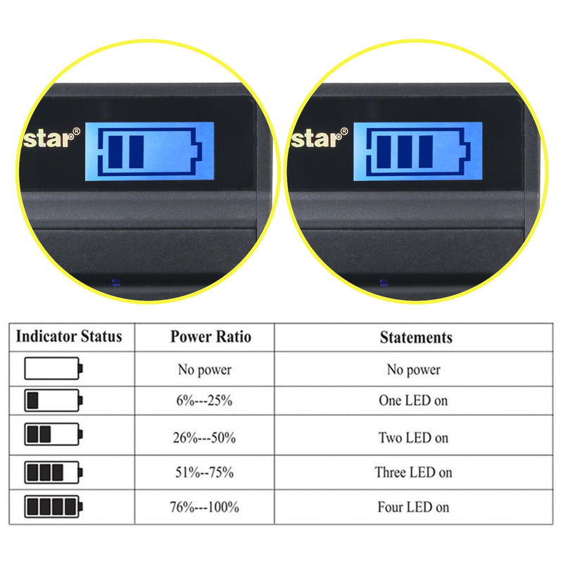 Kastar Battery X2 & Slim LCD Charger for JVC BN-VF707 VF707U VF707UE VF707US BN-VF714 VF714L VF714U VF714UE VF714US BN-VF733 VF733U VF733UE VF733US JVC GR-D239 GR-D240 GR-D245 GR-D247 GR-D250 GR-D270