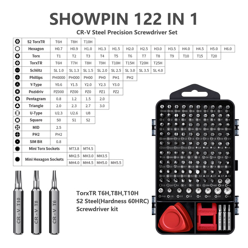 Precision Screwdriver Set, SHOWPIN 122 in 1 Computer Screwdriver Kit, Laptop Screwdriver Sets with 101 Magnetic Drill Bits, Electronics Tool Kit Compatible for Computer, Tablet, PC, iPhone, PS4 Repair Red