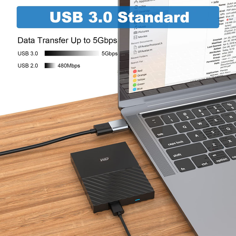 AreMe USB C Adapter (6 Pack), USB A Male to USB C Male, USB 3.0 Male to USB C Female, USB Type-C Male to USB 3.0 Female Converter Connector (Grey) Grey