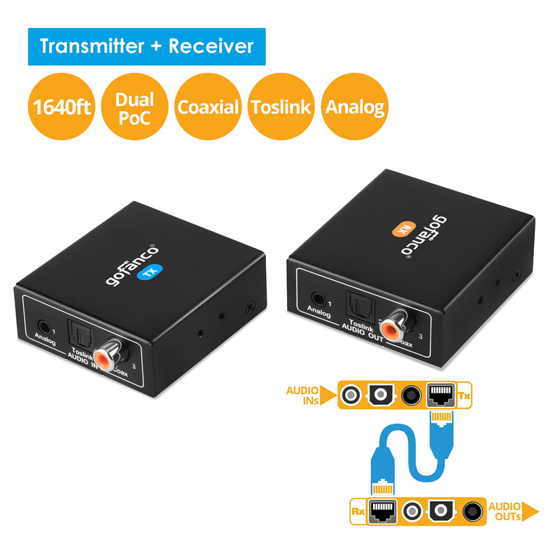 gofanco Audio Extender Over CAT5e / CAT6 - Coaxial/Toslink/Analog Audio, 1640ft (500m) Extension, Bi-Directional PoC, Up to 5.1-Channel, Supports Analog Stereo and Digital Audio (AudioCATExt500) 1640ft 5.1-Channel