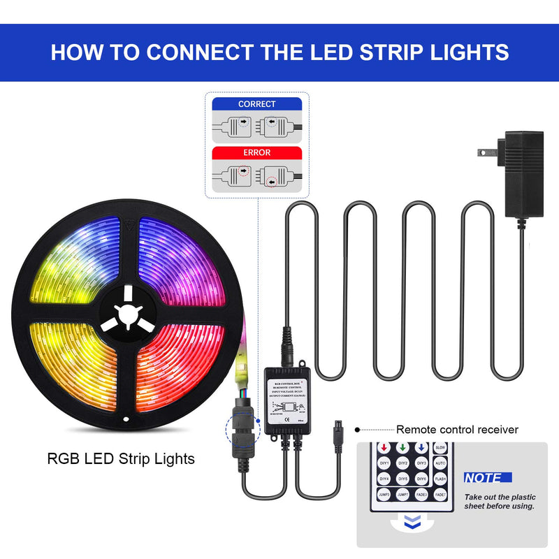 [AUSTRALIA] - ShinePick Led Strip Lights 16.4ft Waterproof SMD 5050 150LEDs Light Strips Kit with 44 Keys Remote Controller and 12V Power Supply 1 Pack 