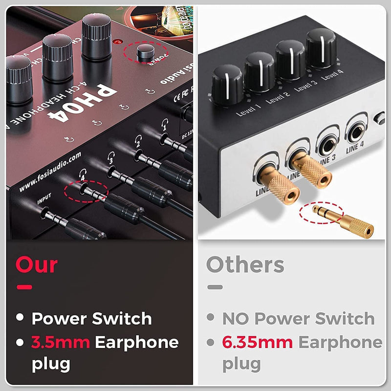 [AUSTRALIA] - Fosi Audio PH04 4 Channel Headphone Amplifier Stereo Audio Amp with 12V 1.5A Power Adapter Ultra-Compact Portable Headphone Splitter for Studio and Stage 