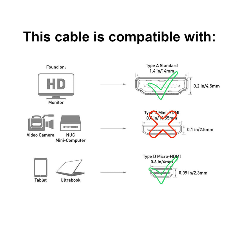 [AUSTRALIA] - SatelliteSale High-Speed Micro HDMI to HDMI TV Adapter Cable [24K Gold Plated | Copper Core | PVC Jacket] 4K Resolution, 3D, Audio Return Channel, HDMI Ethernet Channel (6 Feet) 6 Feet 