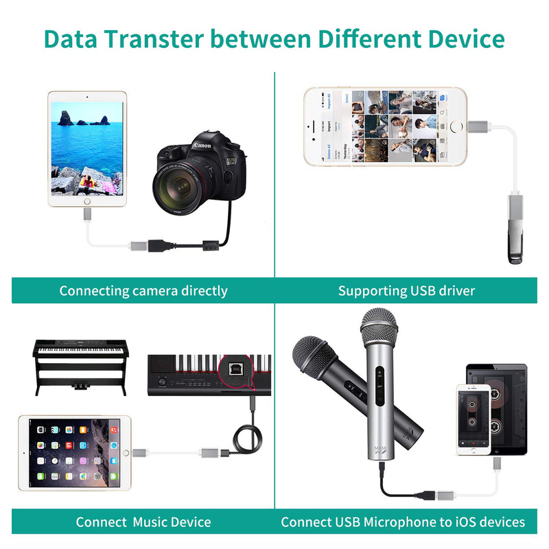 USB Camera Adapter, MeloAudio iOS Male to USB 3.0 Female USB OTG Extension Cable Compatible iOS 9.2 or Later, Support Card Reader USB Flash Drive Mouse MIDI Keyboard Piano Microphone Audio Interface