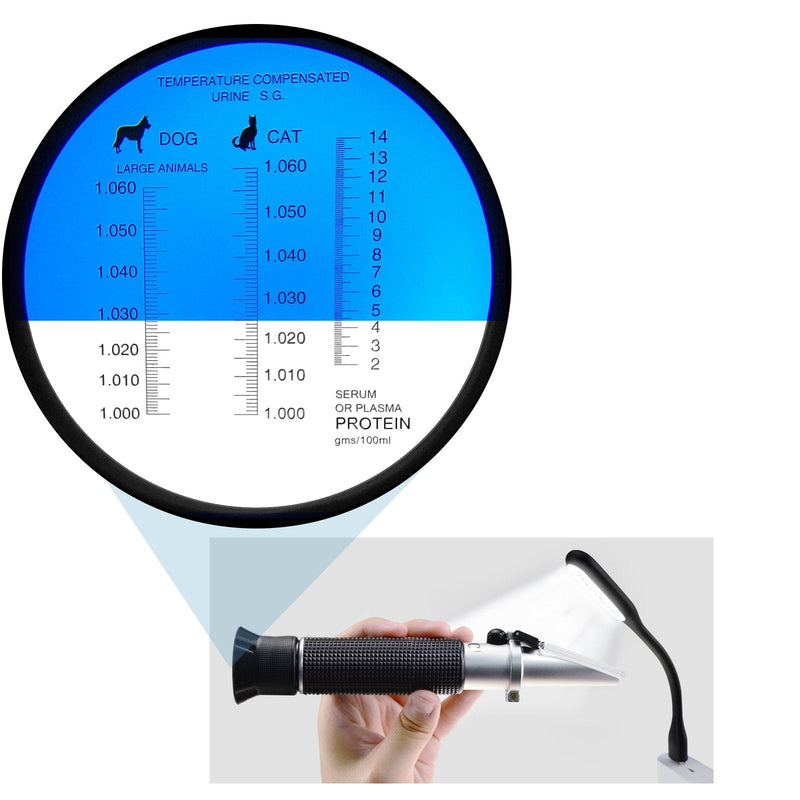 Clinical Refractometer,Tri-Scale-Serum Protein 2-14g/dl,Urine Specific Gravity 1.000-1.060SG for Veterinary Cat,Dog, Pets w/Extra LED Light and pipettes Urine SG / Serum Protein