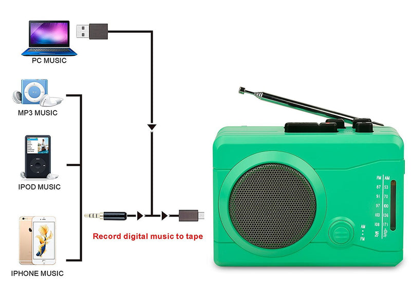 DIGITNOW! USB Cassette Player Personal Audio Recorder with Speaker, Radio Recording Cassette Tape to Digital MP3 Converter